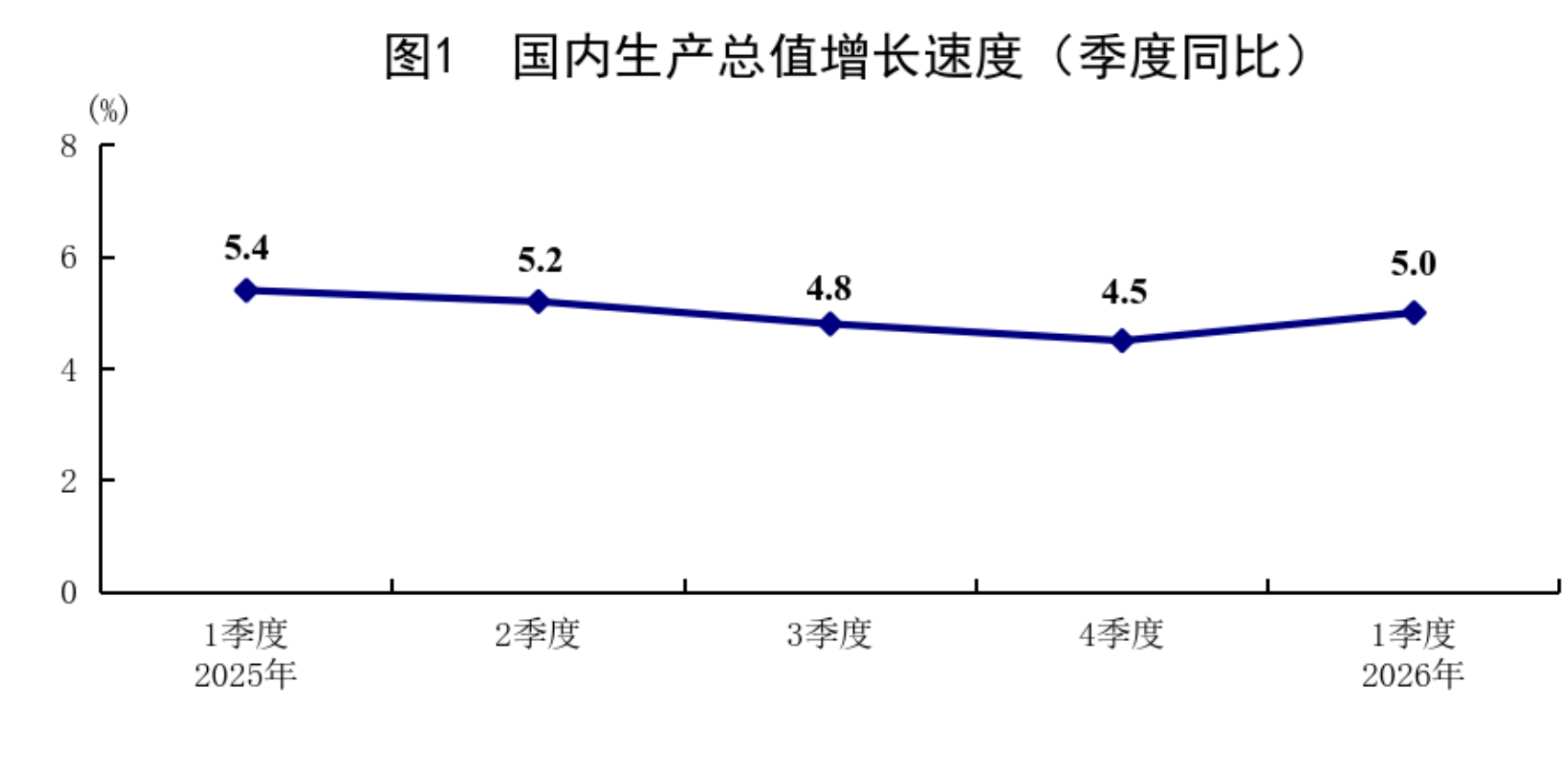 win·必赢登录入口