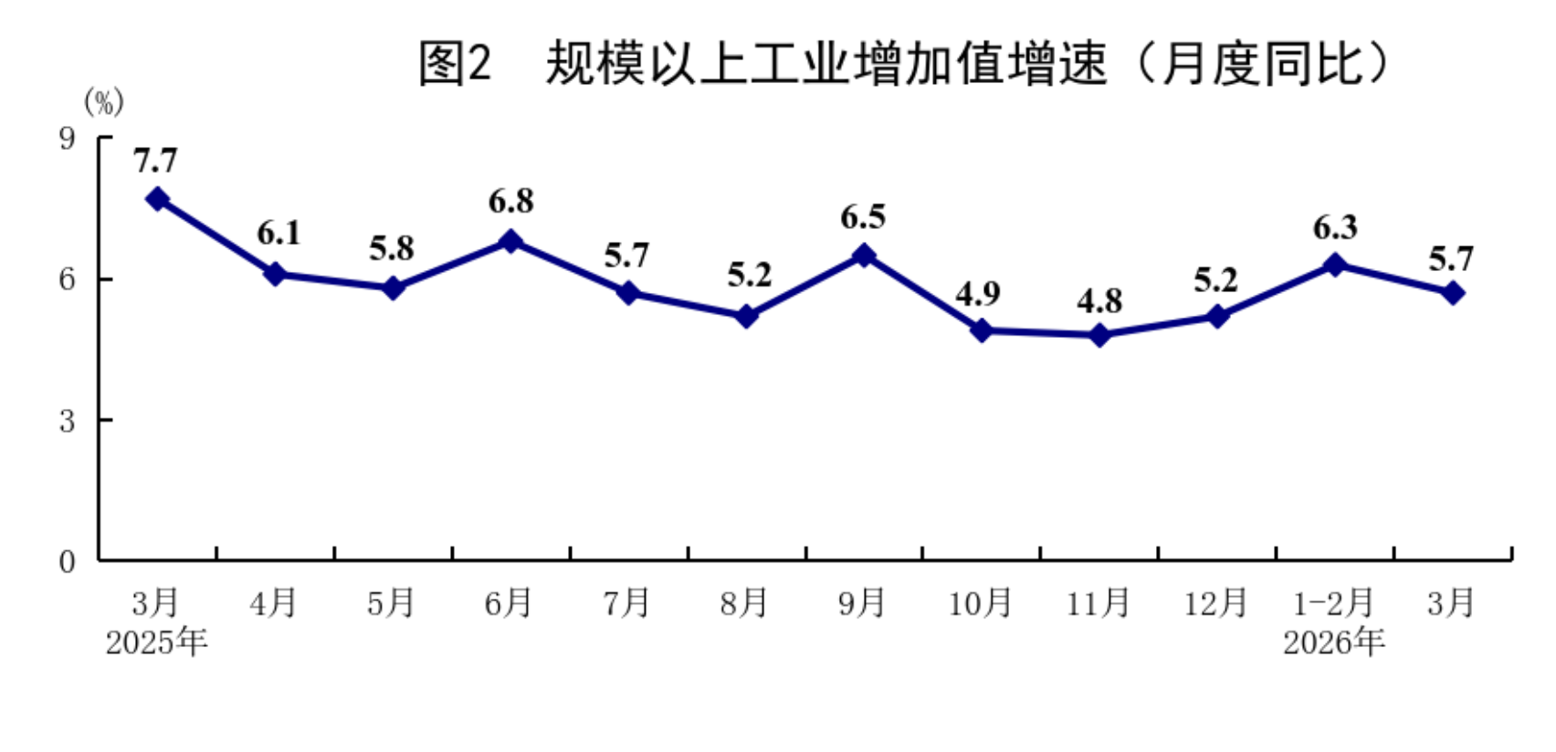 win·必赢登录入口