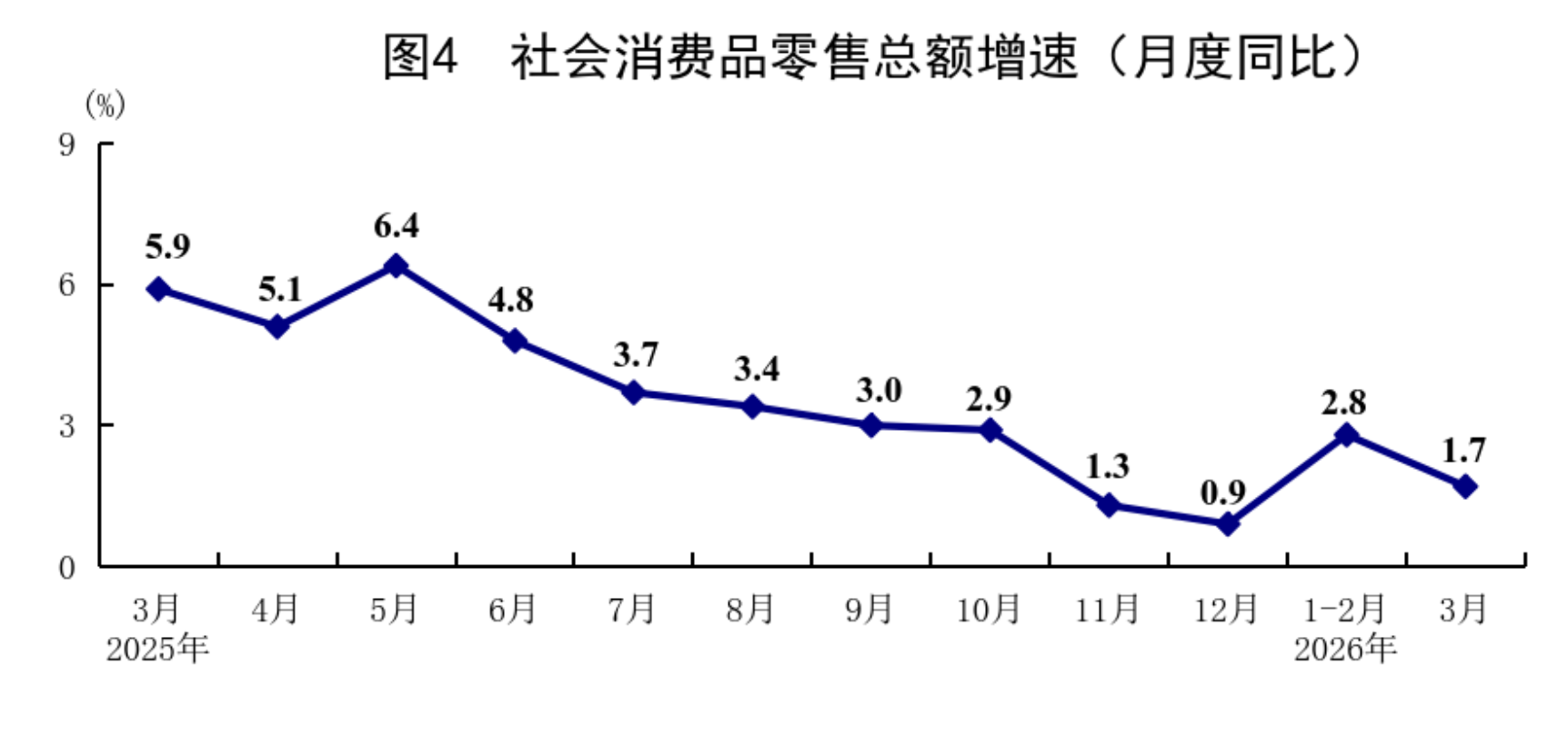 win·必赢登录入口