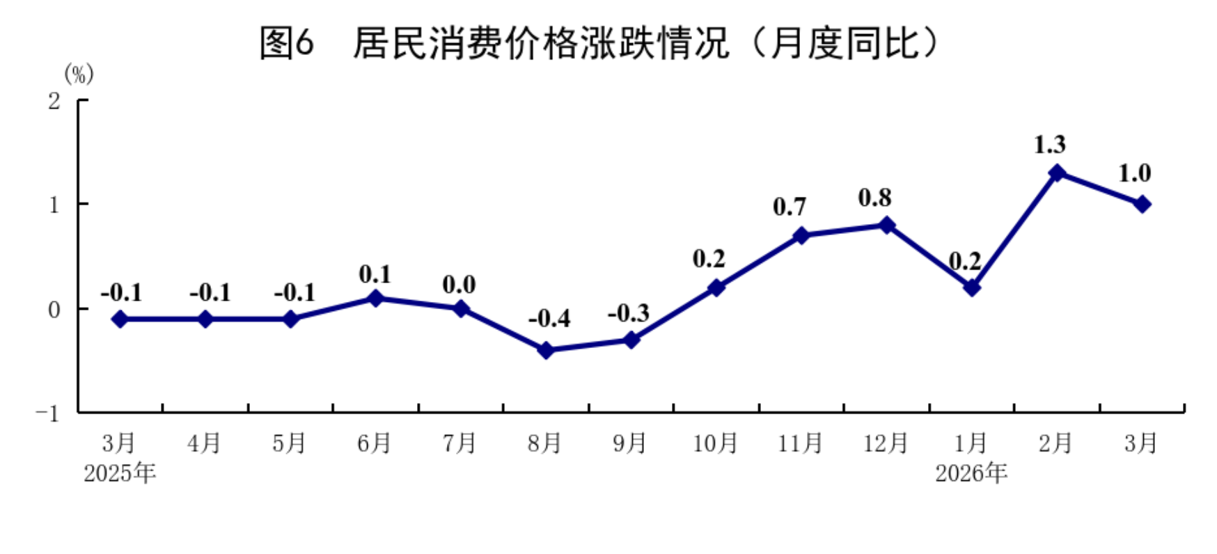 win·必赢登录入口