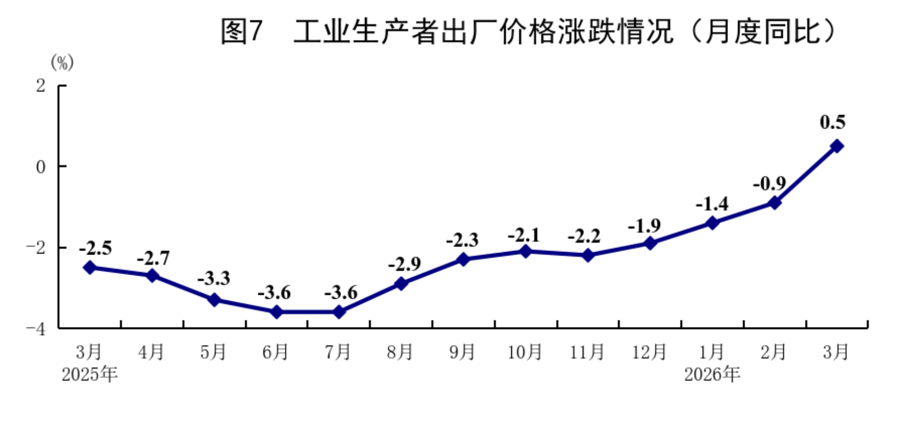 win·必赢登录入口
